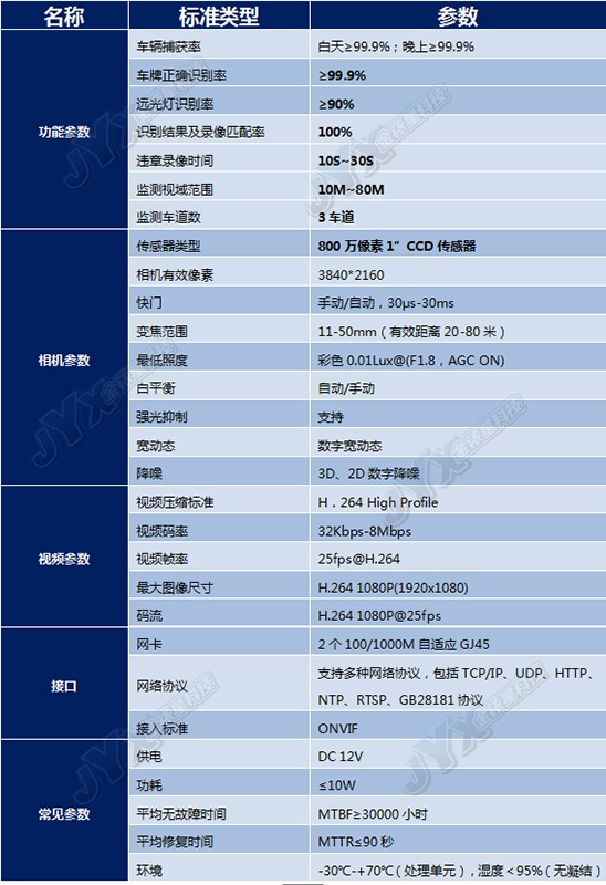 1800技术参数.jpg