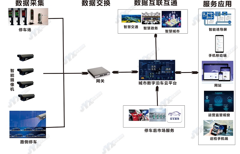 综合管理平台1(1)_副本.jpg